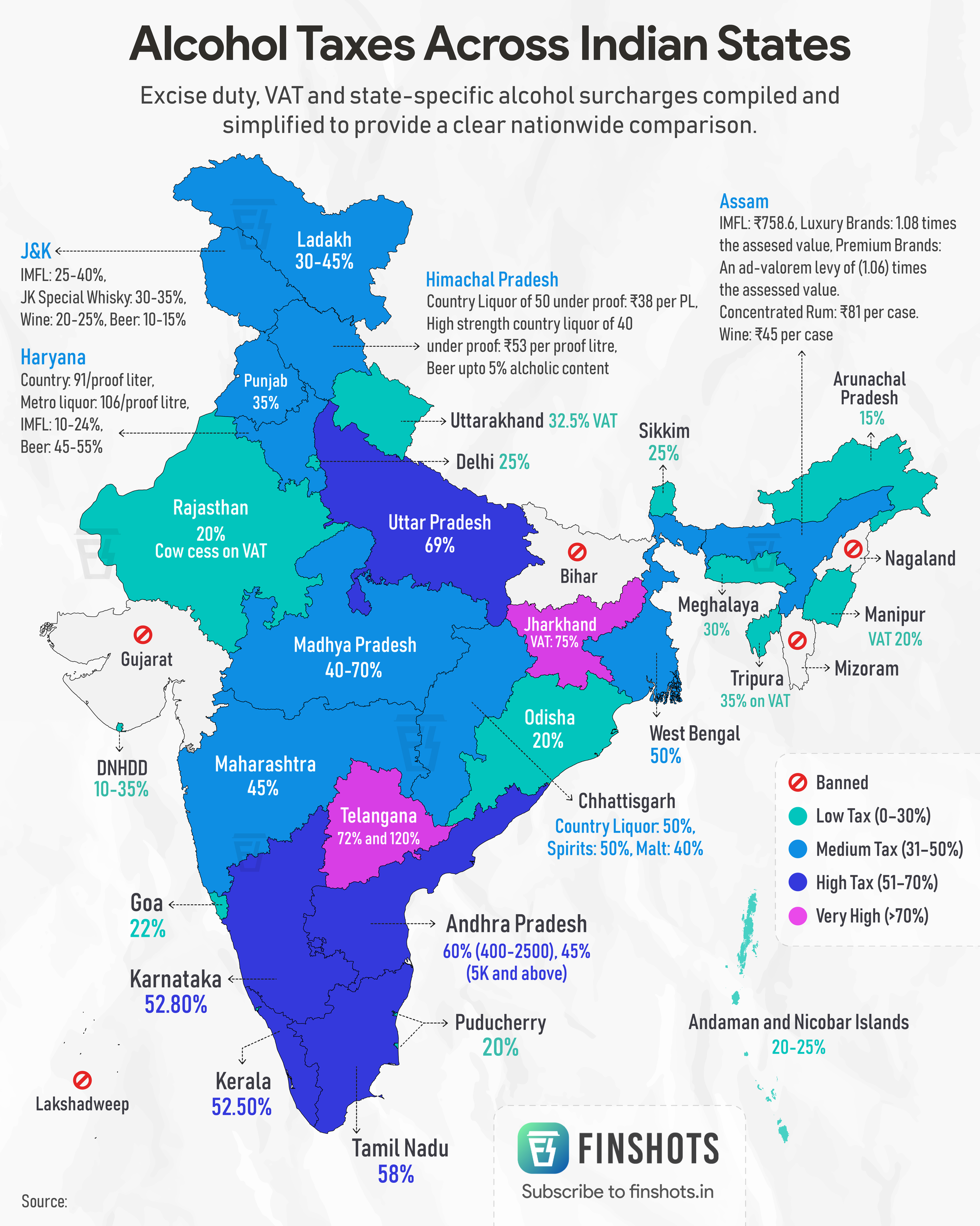 Alcohol Taxes Across Indian States