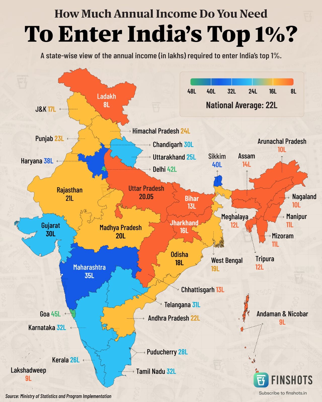 State-Wise Top 1% Annual Income