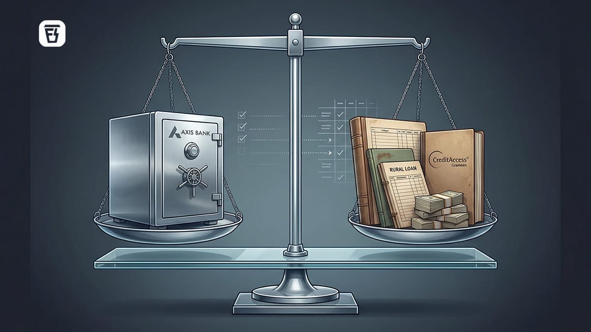 Why Axis Bank may finally say yes to microfinance