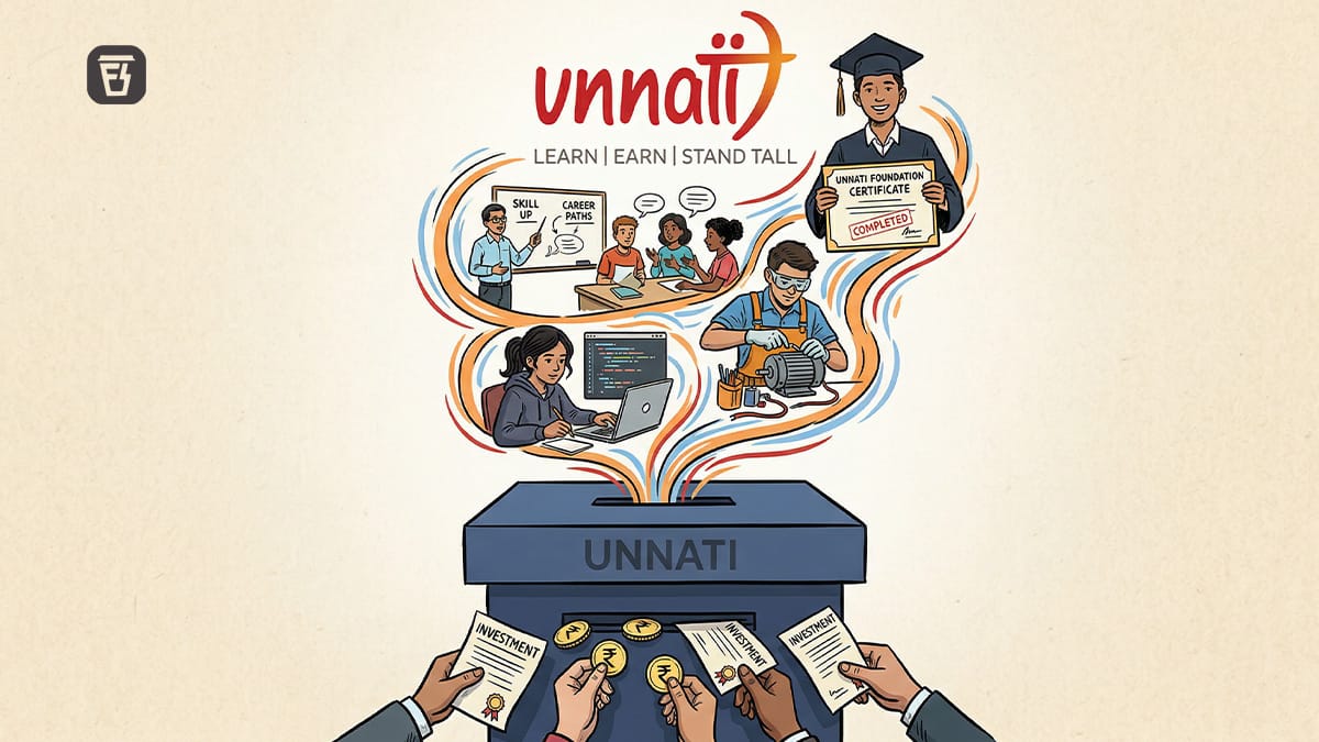 India’s Social Stock Exchange just got a hat-trick IPO