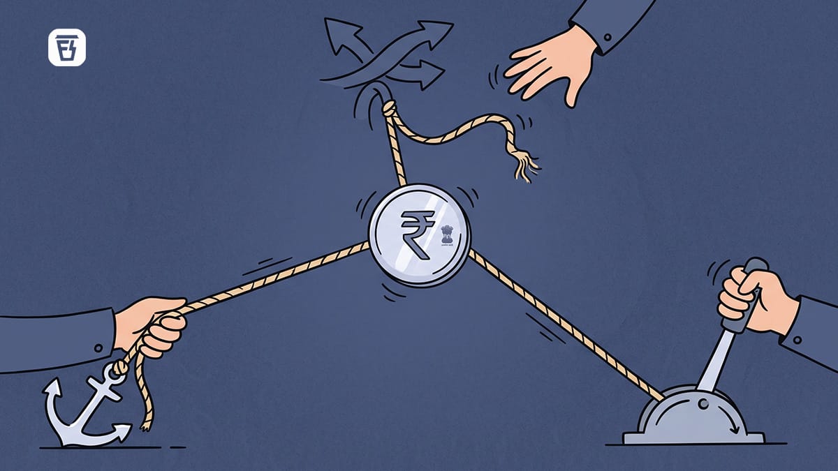 What are capital controls anyway?