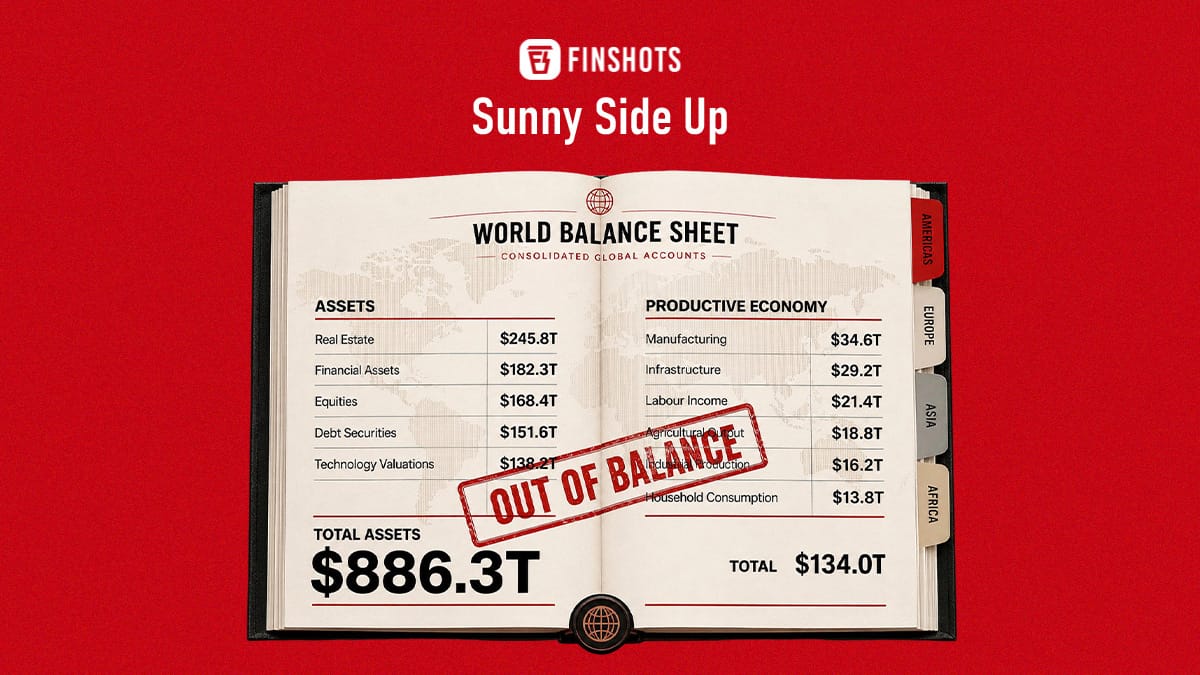 World's balance sheet, invisible CAPTCHA, and more...